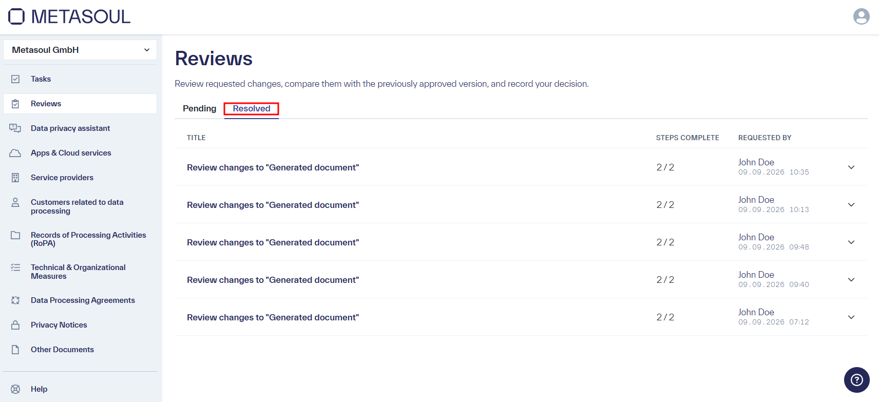 Page &ldquo;Reviews&rdquo; with the &ldquo;Resolved&rdquo; tab selected, showing a table of already completed reviews
